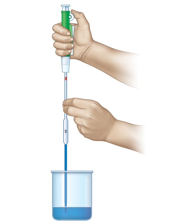 Дозированный раствор. Пипетка для титрования. Стаканы для пипеток. Пипетка с раствором. Титрование шприцом.