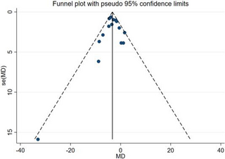 journals.plos.org