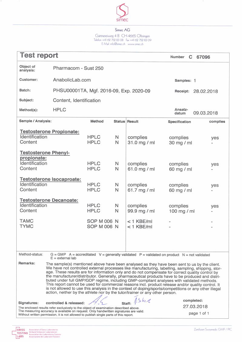 pharmacom-labs-sust-250-lab-report-c67096.jpg