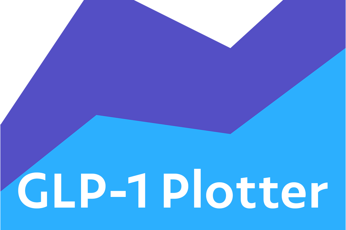 glp1plotter.com