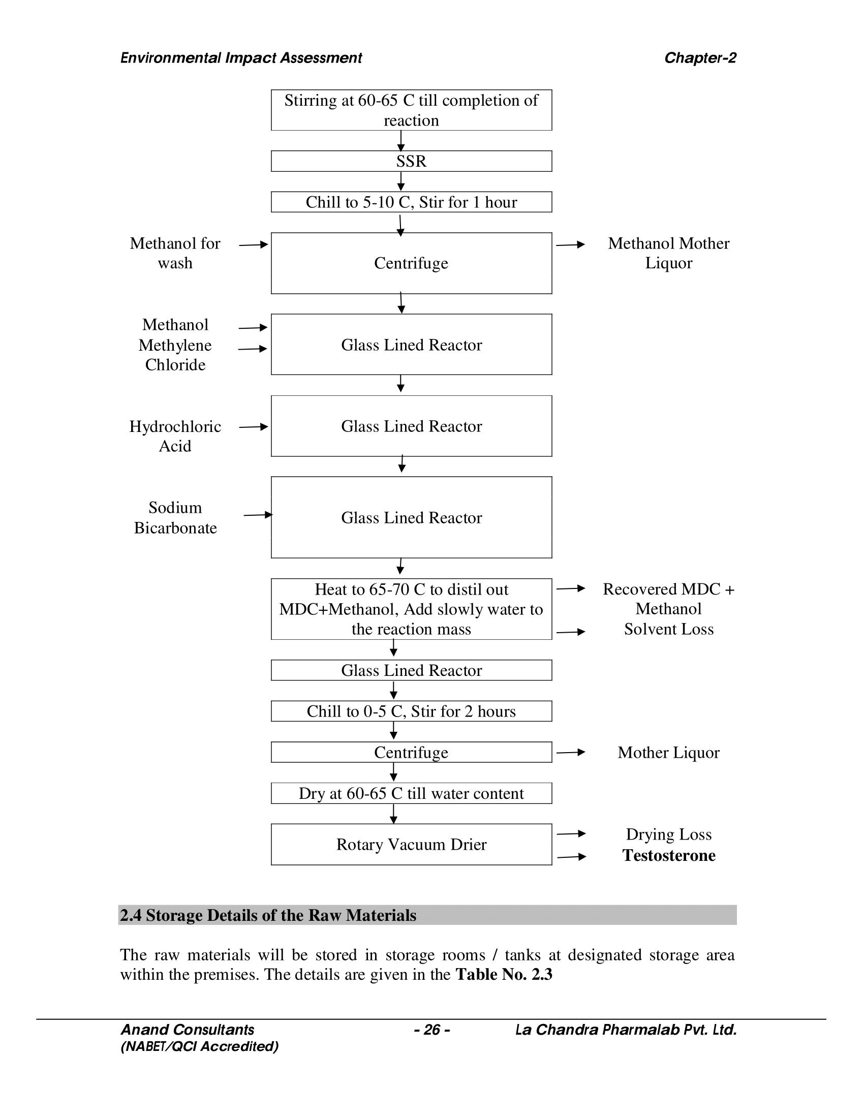 LA-CHANDRA-PAL1-EIA-pages-56-59-4.png