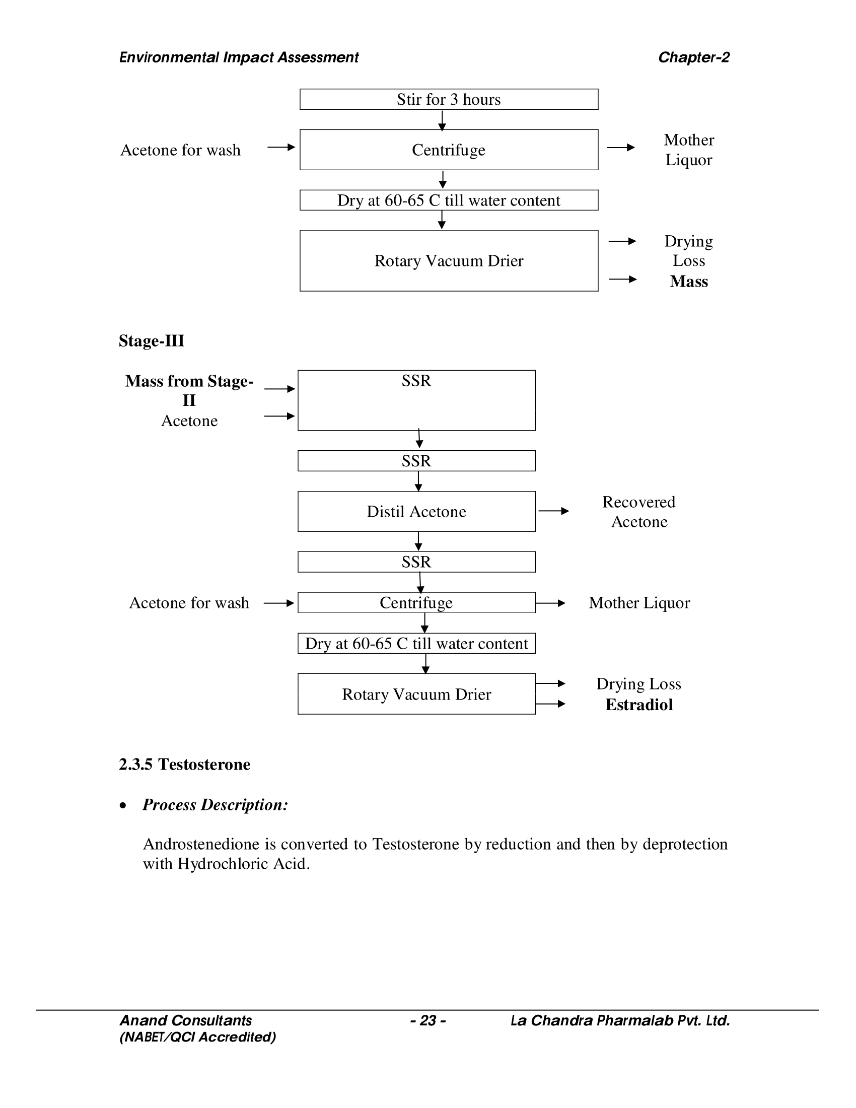 LA-CHANDRA-PAL1-EIA-pages-56-59-1.png