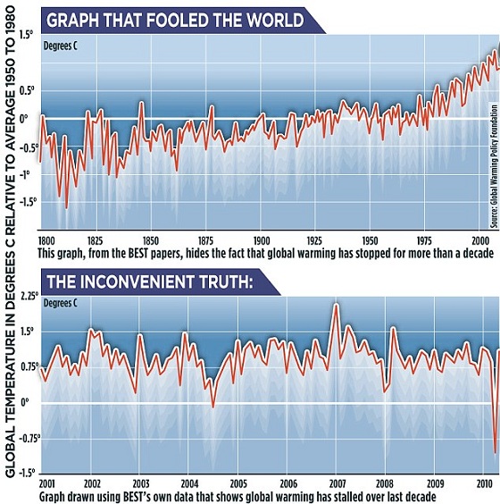 global-temps-lg.jpg