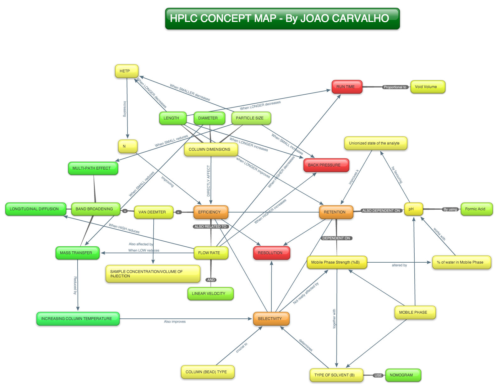 concept-map_4v3qw.jpg