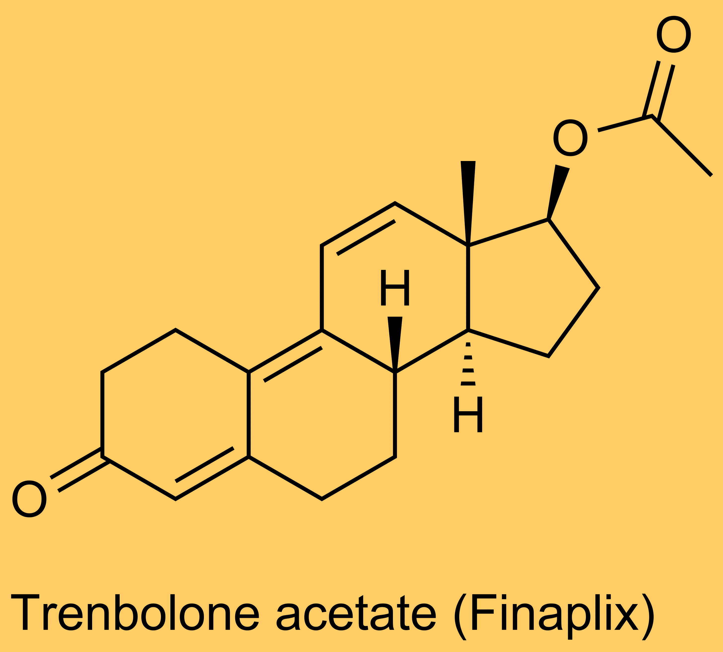 The Science of Trenbolone, Part 2