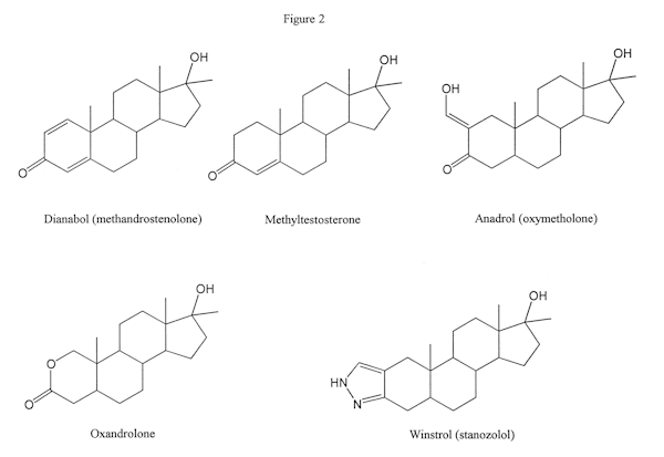 Anabolic steroids without esterified  versions