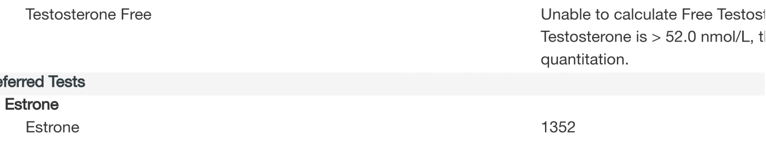 E1 bloodwork Estrone (E1): 1,352 pmol/L (Reference Range: < 250 pmol/L)