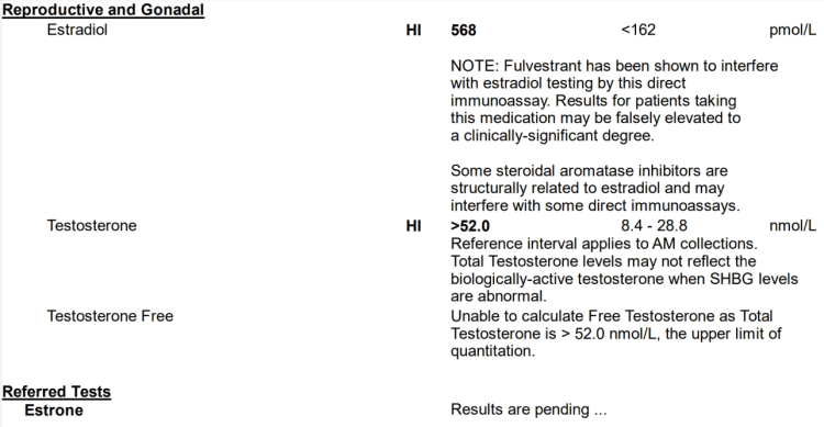 Elevations to serum E2 and E1 by 800 mg EQ, 600 mg Tren, 300 mg Test: