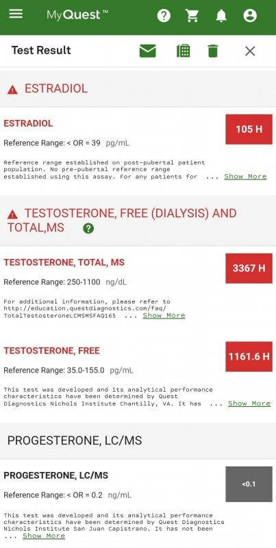 Primo + Test low-moderate E2 bloodwork