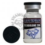 Trenbolone for Androgen Replacement Therapy